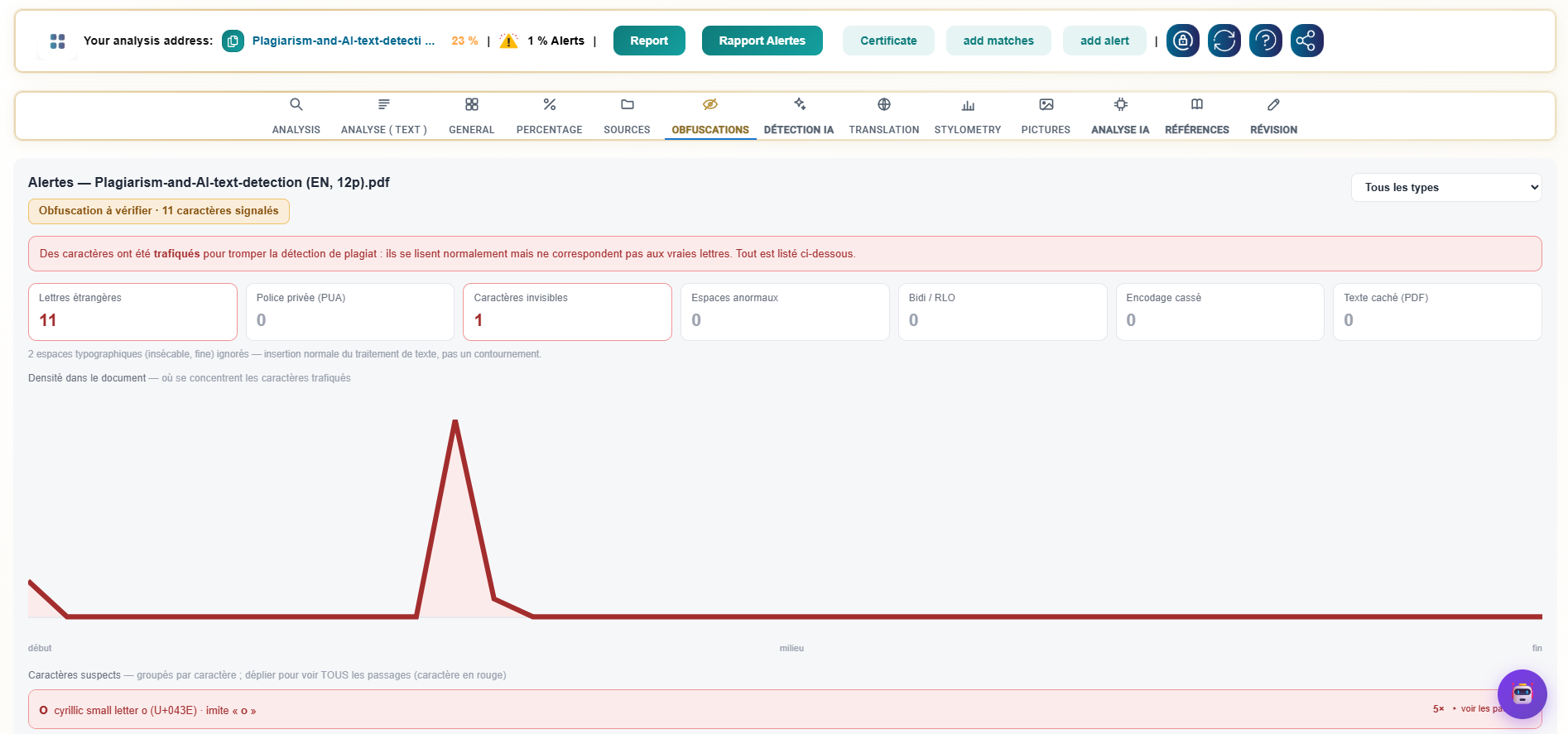 Analyse — détection cross-langue