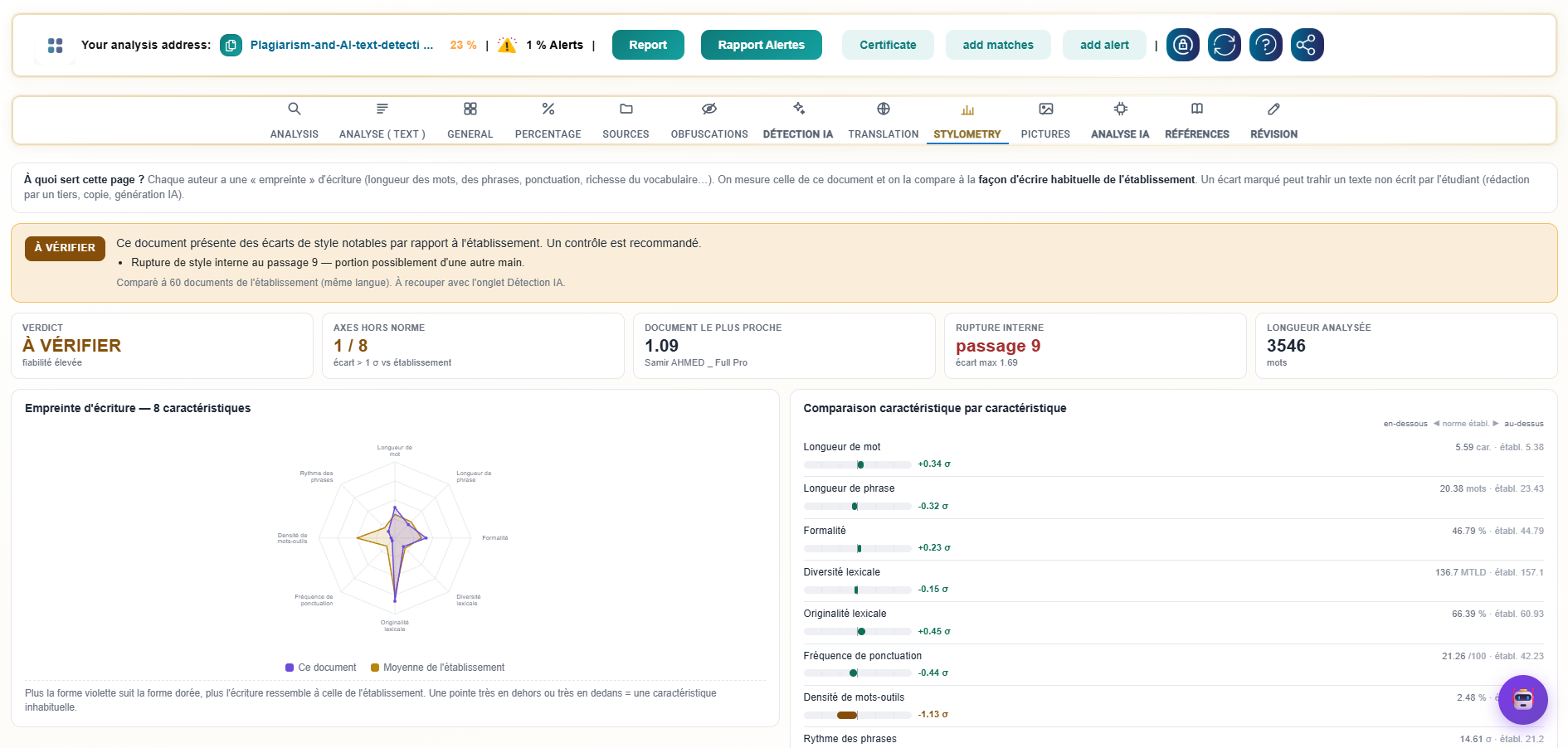 Analyse d'intégrité — vue détaillée